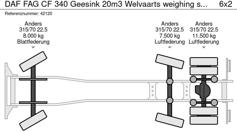 Απορριμματοφόρο DAF FAG CF 340 Geesink 20m3 Welvaarts weighing system: φωτογραφία 13