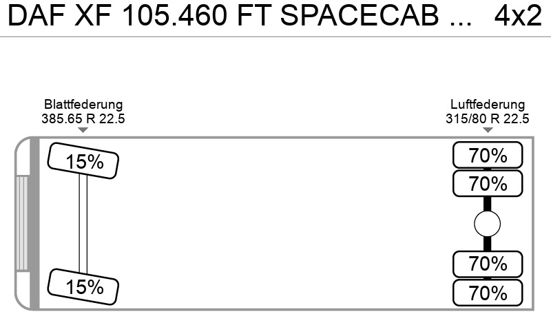 Leasing DAF XF 105.460 FT SPACECAB RETARDER PTO DAF XF 105.460 FT SPACECAB RETARDER PTO: φωτογραφία 9