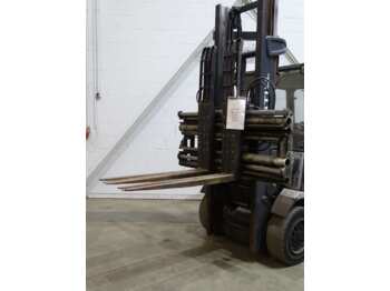 Durwen DRPK30C Triple pallet clamp FEM 3 - Σφιγκτήρας