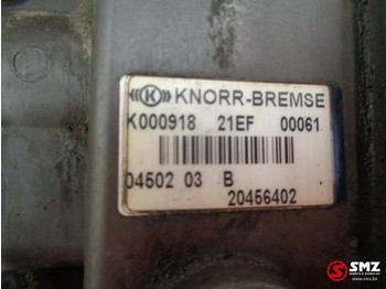 Βαλβίδα φρένων για Φορτηγό KNORR BREMSE Occ ebs ventiel: φωτογραφία 4