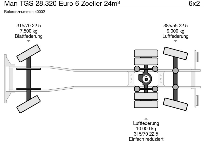 Απορριμματοφόρο MAN TGS 28.320 Euro 6 Zoeller 24m³: φωτογραφία 14