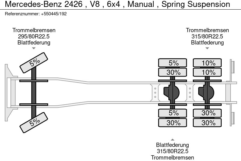 Φορτηγό σασί Mercedes-Benz 2426 , V8 , 6x4 , Manual , Spring Suspension: φωτογραφία 17