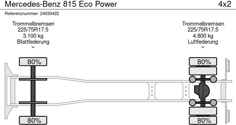 Leasing Mercedes-Benz 815 Eco Power Mercedes-Benz 815 Eco Power: φωτογραφία 15