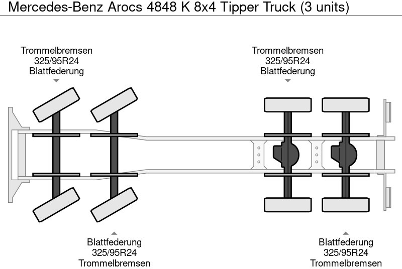 Καινούριο Φορτηγό ανατρεπόμενο Mercedes-Benz Arocs 4848 K 8x4 Tipper Truck (3 units): φωτογραφία 19