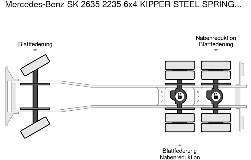 Φορτηγό ανατρεπόμενο Mercedes-Benz SK 2635 2235 6x4 KIPPER STEEL SPRING MANUAL GEARBOX: φωτογραφία 16
