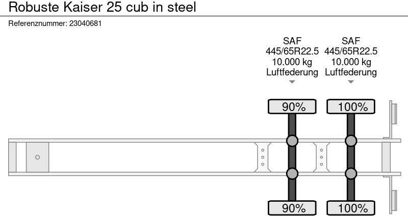 Επικαθήμενο ανατρεπόμενο Robuste Kaiser 25 cub in steel: φωτογραφία 10