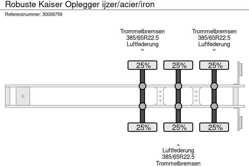 Επικαθήμενο ανατρεπόμενο Robuste Kaiser Oplegger ijzer/acier/iron: φωτογραφία 13