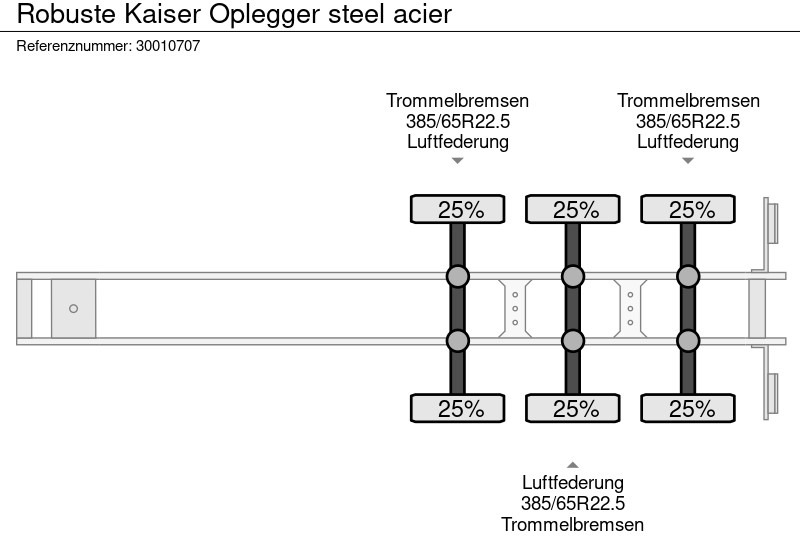 Επικαθήμενο ανατρεπόμενο Robuste Kaiser Oplegger steel acier: φωτογραφία 13