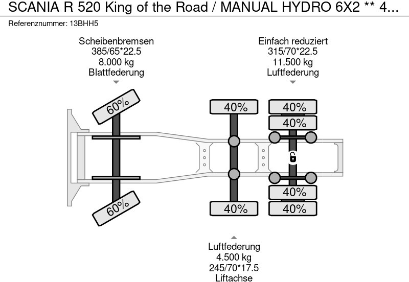 Τράκτορας Scania R 520 King of the Road / MANUAL HYDRO 6X2 ** 4500kg axle: φωτογραφία 14