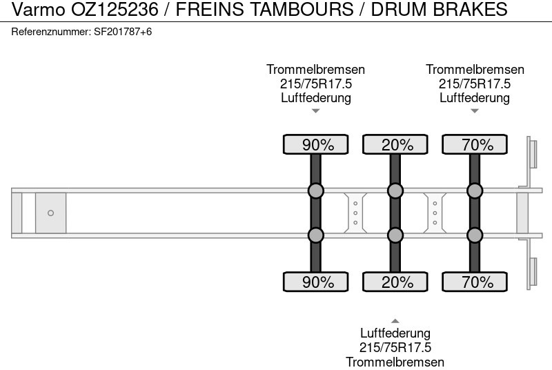 Επικαθήμενο με χαμηλό δάπεδο Varmo OZ125236 / FREINS TAMBOURS / DRUM BRAKES: φωτογραφία 9