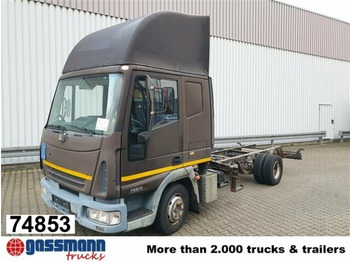 Φορτηγό κόφα IVECO EuroCargo 75E