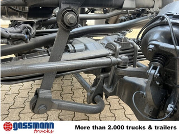 Καινούριο Φορτηγό ανατρεπόμενο Mercedes-Benz Arocs 4151 AK 8x8/4, Grounder: φωτογραφία 2 Καινούριο Φορτηγό ανατρεπόμενο Mercedes-Benz Arocs 4151 AK 8x8/4, Grounder: φωτογραφία 2