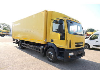 Φορτηγό κόφα IVECO EuroCargo