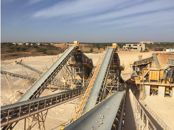 Μεταφορικός ιμάντας FABO