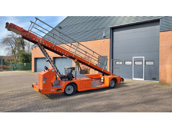 Μεταφορική ταινία αεροσκαφών TLD