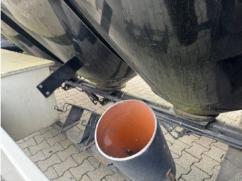 Σιλοφόρο 97WSL 33-24 Siloauflieger Welgro 97WSL 33-24 Siloauflieger, Lenkachse, 8 Kammern, ca. 51m³: φωτογραφία 2 Σιλοφόρο 97WSL 33-24 Siloauflieger Welgro 97WSL 33-24 Siloauflieger, Lenkachse, 8 Kammern, ca. 51m³: φωτογραφία 2