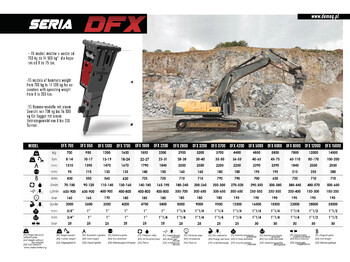 Καινούριο Υδραυλικό σφυρί για Εκσκαφέας DEMOQ DFX700 Hydraulic breaker 700 kg: φωτογραφία 2