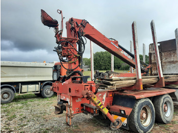 Γερανός παπαγάλος LOGLIFT