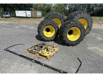 Ελαστικά και ζάντες MICHELIN