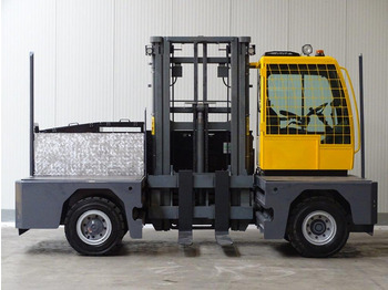 Πλευρικοί φορτωτές BAUMANN