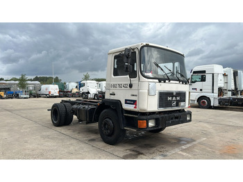 Φορτηγό σασί MAN 18.232 (MANUAL PUMP / 6 CYLINDER / POMPE MANUELLE / LAMES / STEEL SUSPENSION): φωτογραφία 4