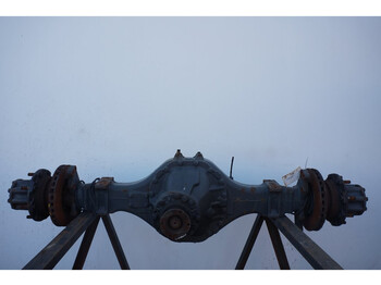 Πίσω άξονας