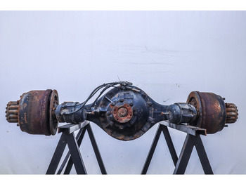 Πίσω άξονας MAN