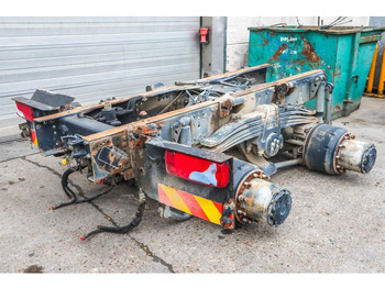 Πίσω άξονας MAN TGS