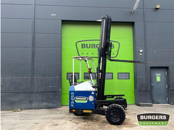 Περονοφόρο επί φορτηγού PALFINGER