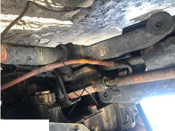 Ακραξόνιο CASE