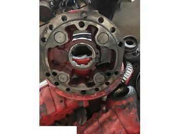 Εξαρτήματα φρένων