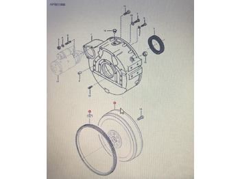 Σφόνδυλος FENDT