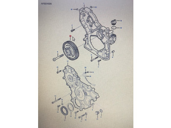 Μετάδοσης κίνησης FENDT