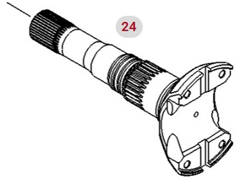 Εξαρτήματα φρένων FENDT