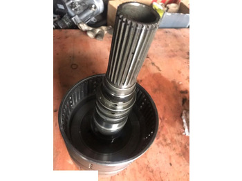 Συμπλέκτης και ανταλλακτικά CLAAS