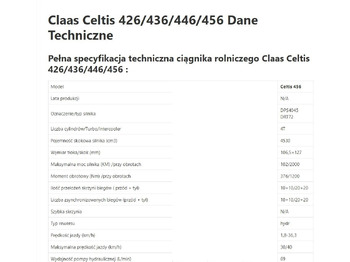 Ανταλλακτικό CLAAS
