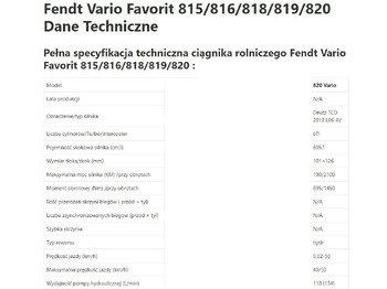 Ανταλλακτικό FENDT