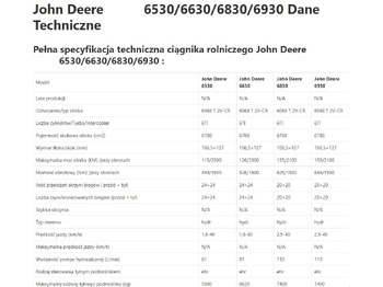 Ανταλλακτικό JOHN DEERE