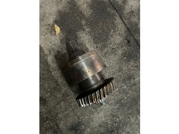 Συμπλέκτης και ανταλλακτικά