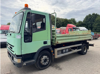 Φορτηγό ανατρεπόμενο IVECO EuroCargo 80E