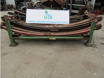 Ανάρτηση IVECO