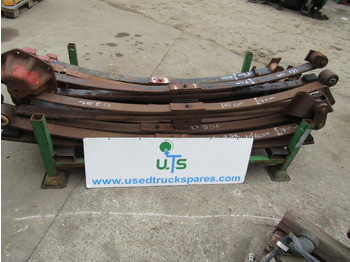 Ανάρτηση IVECO