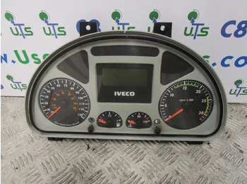 Ηλεκτρικό σύστημα IVECO