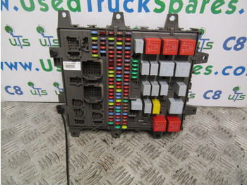 Ηλεκτρικό σύστημα RENAULT Midlum