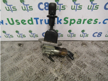 Ηλεκτρικό σύστημα RENAULT Premium