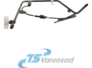 Θέρμανση/ Εξαερισμός MAN