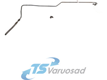 Θέρμανση/ Εξαερισμός MAN