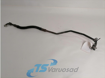 Θέρμανση/ Εξαερισμός MAN