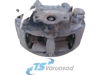 Εξαρτήματα φρένων MAN