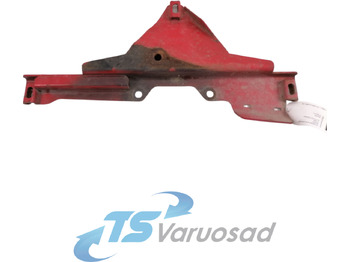 Προφυλακτήρας MAN